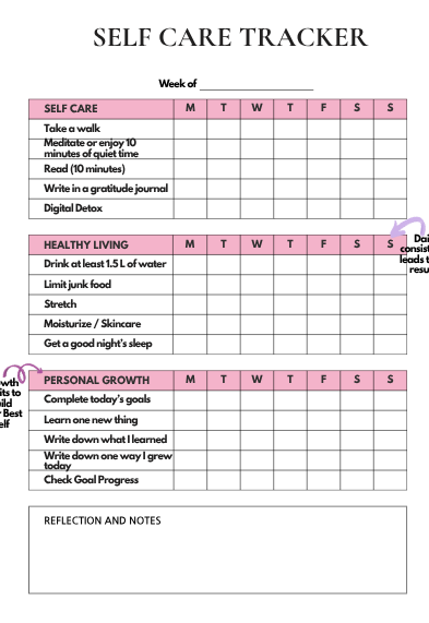 The Intentional Life Planner Bundle for Busy Women