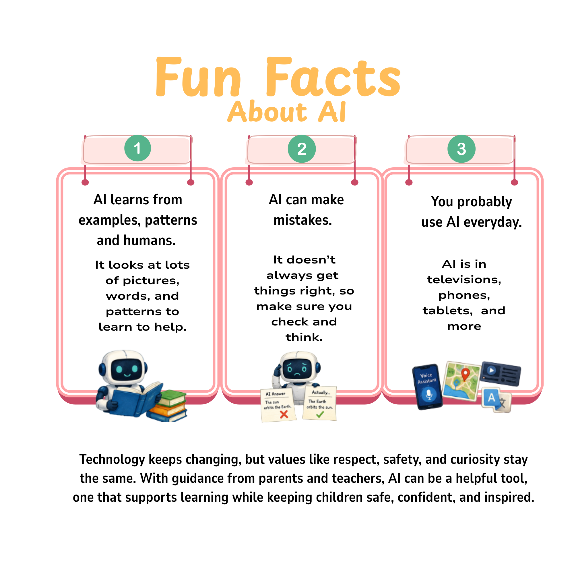Hello, AI