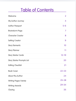 Table of Contents
