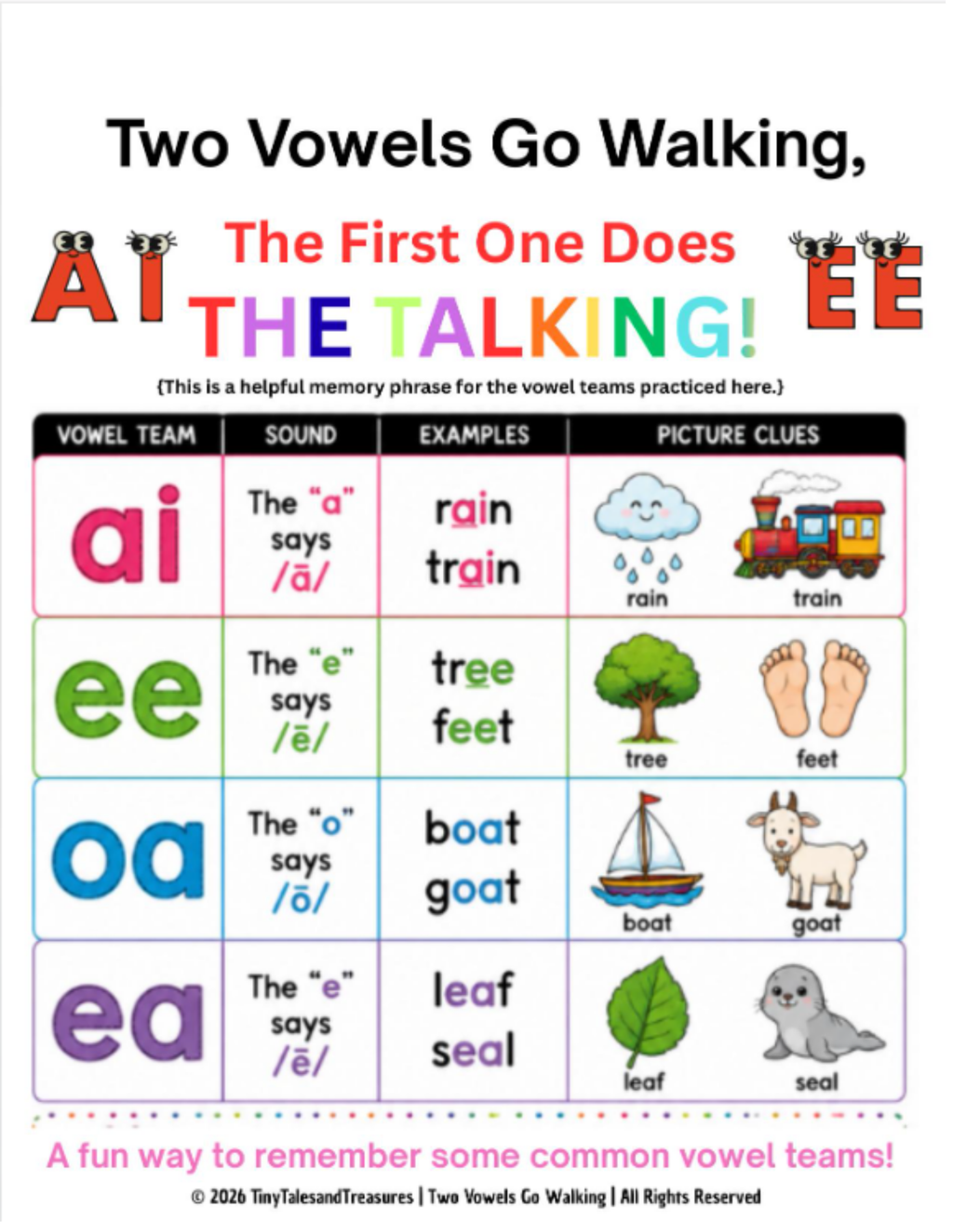 When Two Vowels Go Walking Phonics Bundle